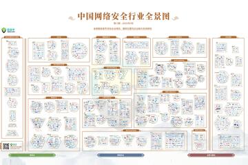 10大領(lǐng)域！遠望信息入圍安全?！吨袊W(wǎng)絡(luò )安全行業(yè)全景圖》