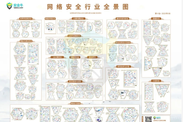 遠望信息多領(lǐng)域上榜安全?！毒W(wǎng)絡(luò )安全行業(yè)全景圖》