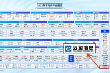 上榜！遠望信息入選2023數字政府產(chǎn)業(yè)圖譜